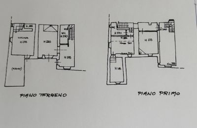 Vidiecky dom na predaj Lamole, Toscana, Obrázok 37/37