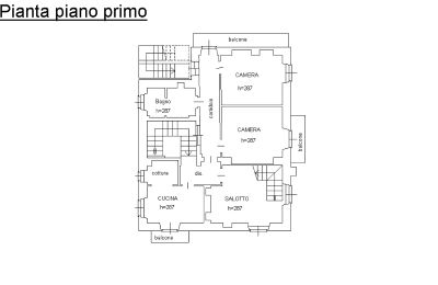 Historická vila na predaj 28838 Stresa, via Principe di Piemonte, Piemont, Floorplan 1° floor