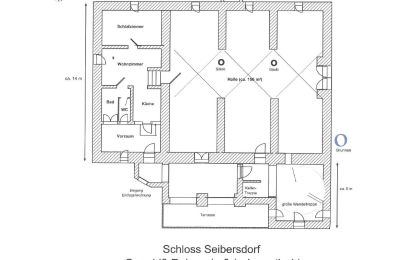 Zámok na predaj 84375 Kirchdorf am Inn, Hofmarkstraße 2, Bayern, Grundriss-Schema EG (Halle + Einlieger)