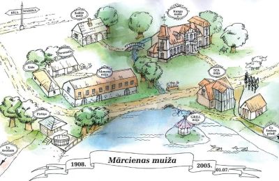 Herrgård till salu Mārciena, Lejas Patmalnieki, Vidzeme, Bild 31/32